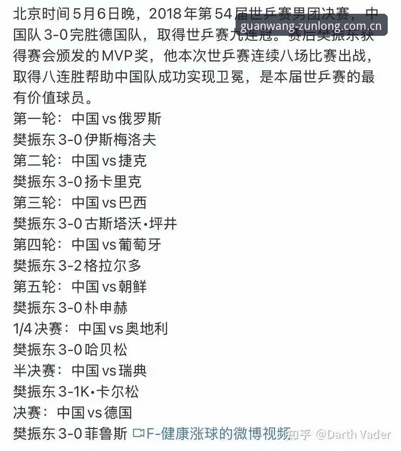 尊龙在线平台怎么下载 尊龙体育平台观赛指南:德国队世界杯大名单深度解析与赛事前瞻